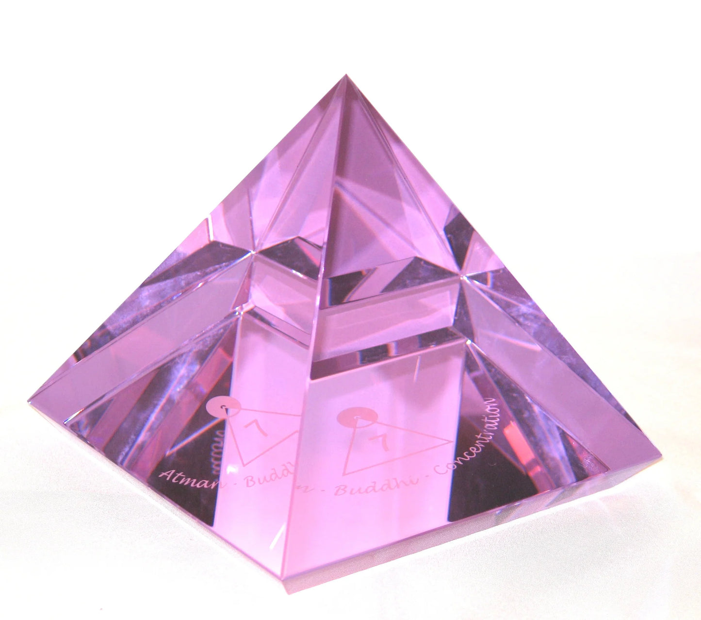 ABC Pyramide